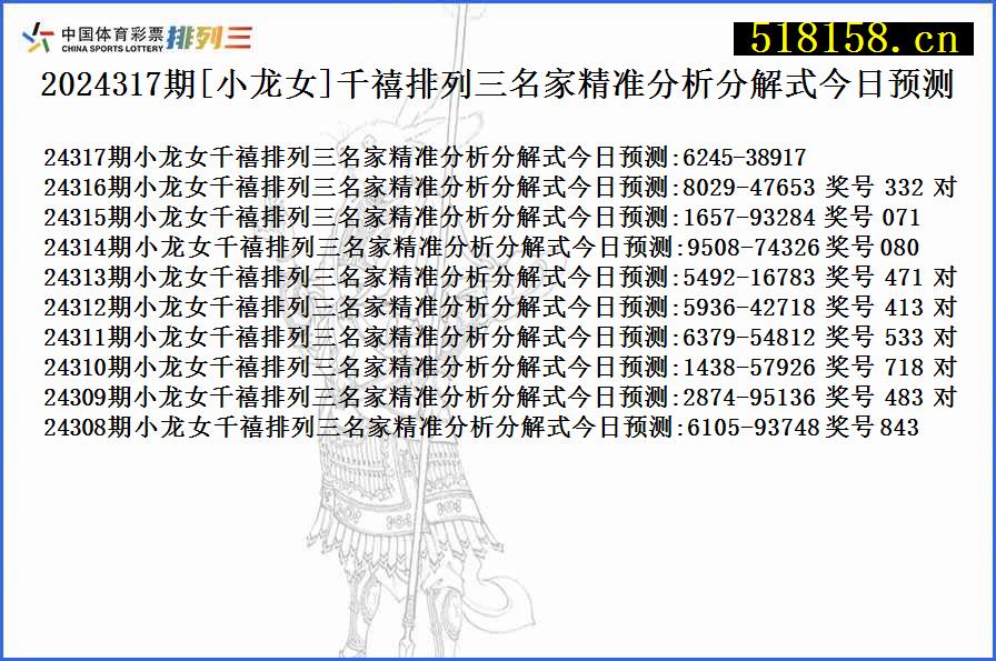 2024317期[小龙女]千禧排列三名家精准分析分解式今日预测