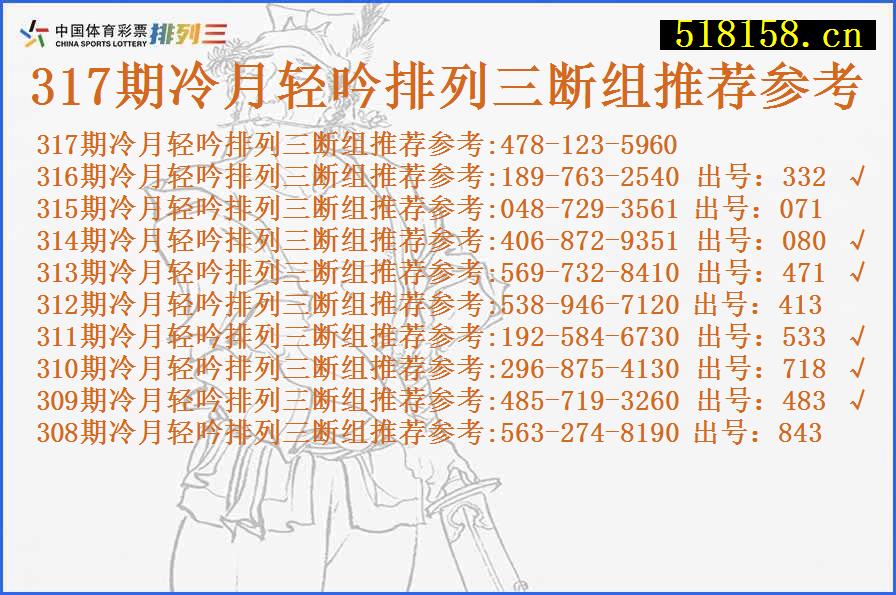 317期冷月轻吟排列三断组推荐参考