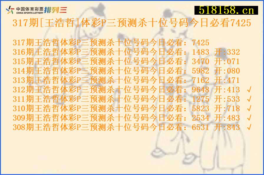 317期[王浩哲]体彩P三预测杀十位号码今日必看7425