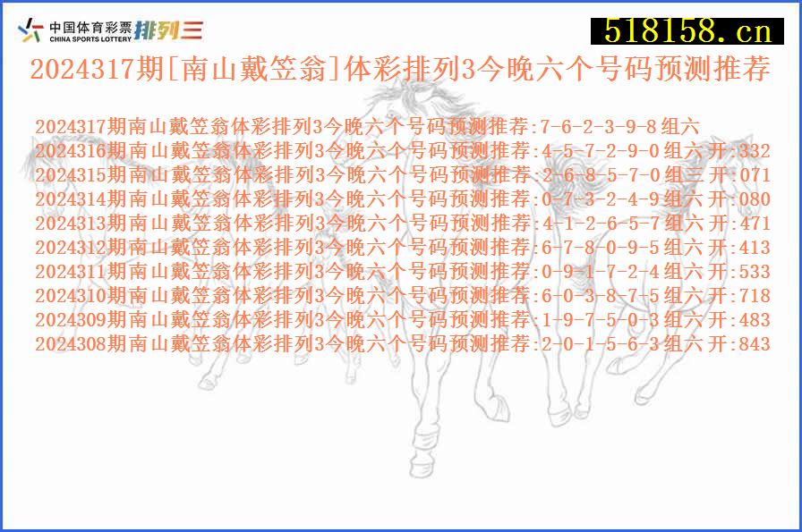 2024317期[南山戴笠翁]体彩排列3今晚六个号码预测推荐