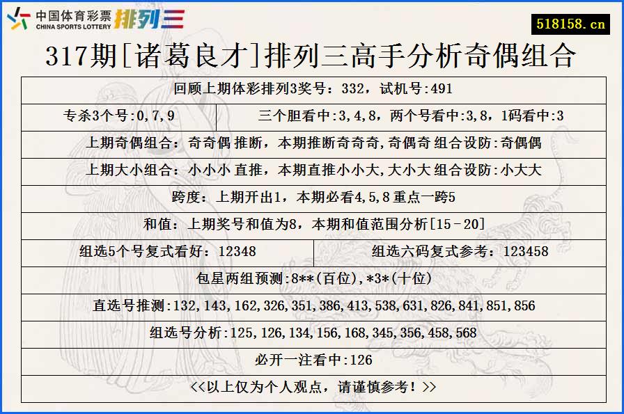 317期[诸葛良才]排列三高手分析奇偶组合