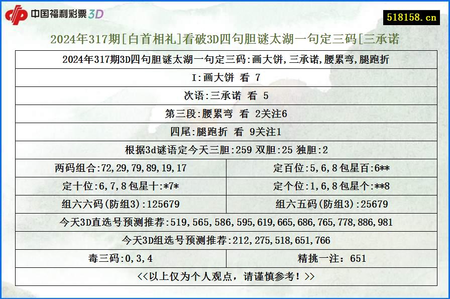 2024年317期[白首相礼]看破3D四句胆谜太湖一句定三码[三承诺