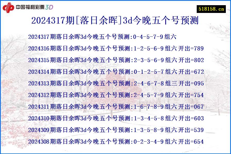 2024317期[落日余晖]3d今晚五个号预测