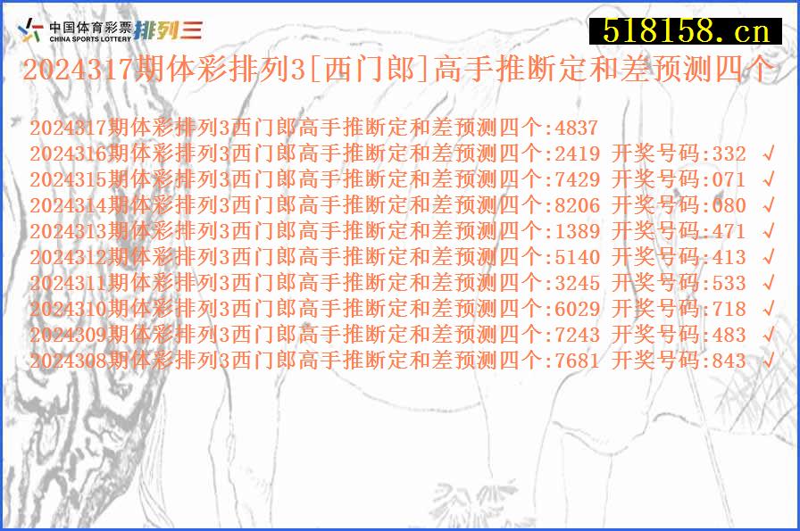 2024317期体彩排列3[西门郎]高手推断定和差预测四个