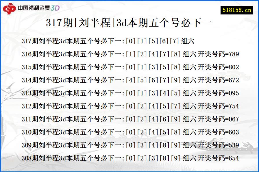 317期[刘半程]3d本期五个号必下一