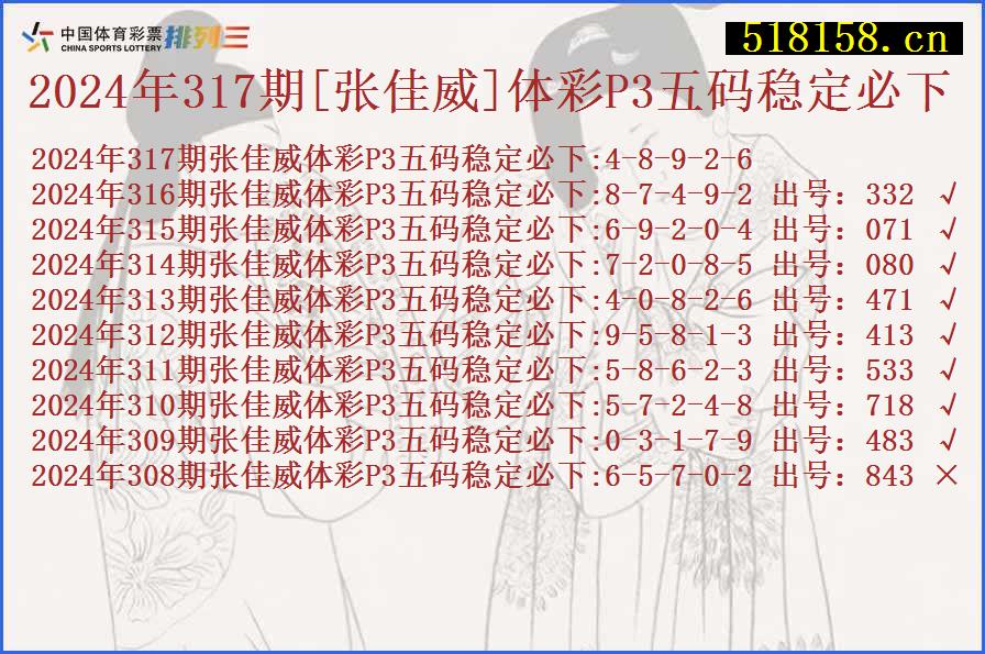 2024年317期[张佳威]体彩P3五码稳定必下