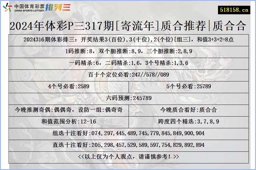 2024年体彩P三317期[寄流年]质合推荐|质合合