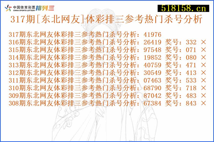 317期[东北网友]体彩排三参考热门杀号分析