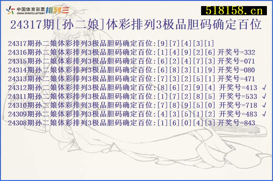 24317期[孙二娘]体彩排列3极品胆码确定百位