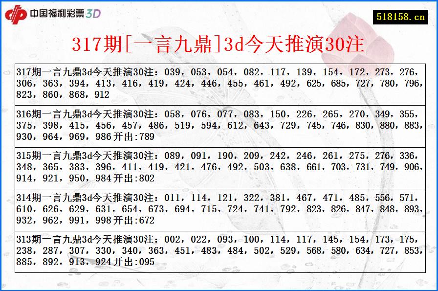 317期[一言九鼎]3d今天推演30注