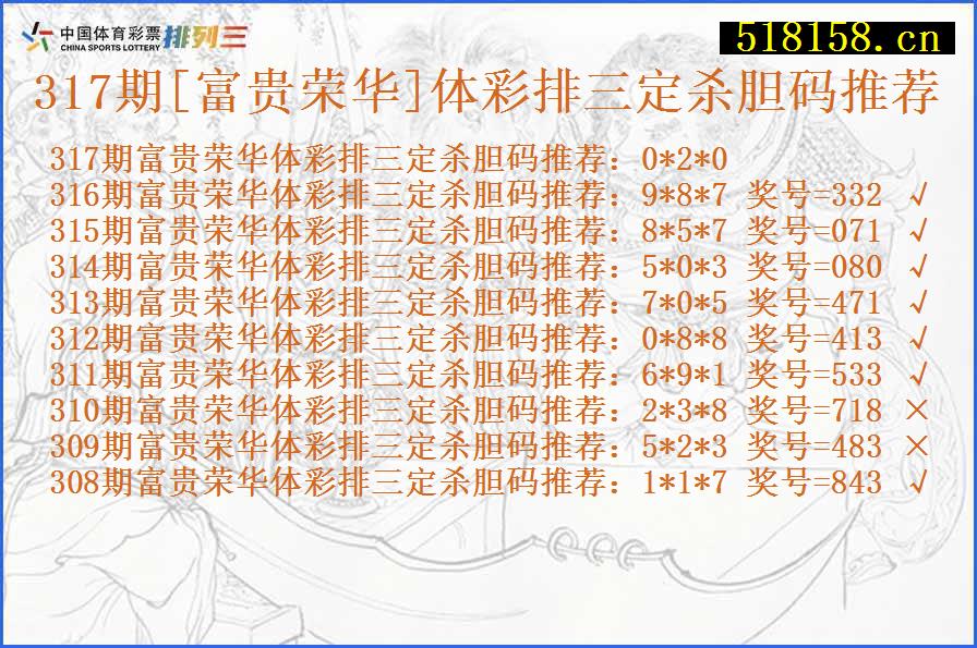 317期[富贵荣华]体彩排三定杀胆码推荐