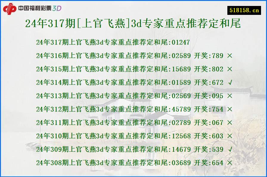 24年317期[上官飞燕]3d专家重点推荐定和尾