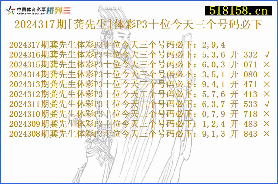 2024317期[龚先生]体彩P3十位今天三个号码必下