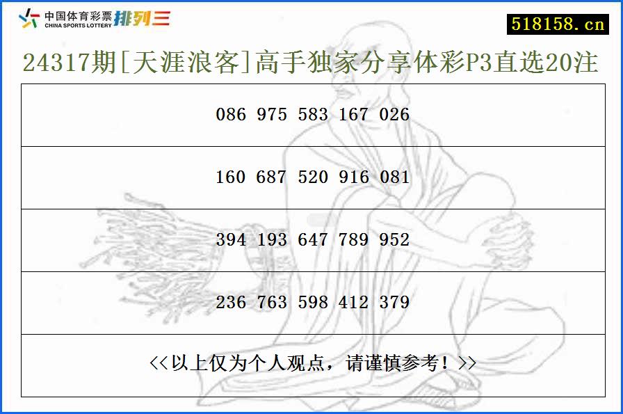 24317期[天涯浪客]高手独家分享体彩P3直选20注