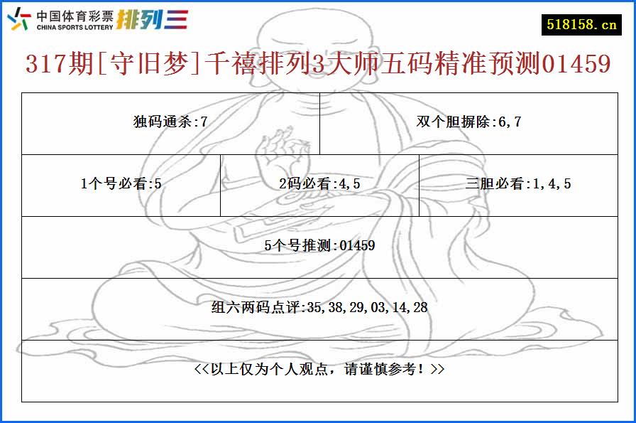 317期[守旧梦]千禧排列3大师五码精准预测01459