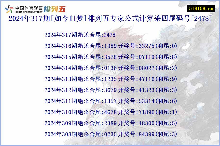 2024年317期[如今旧梦]排列五专家公式计算杀四尾码号[2478]