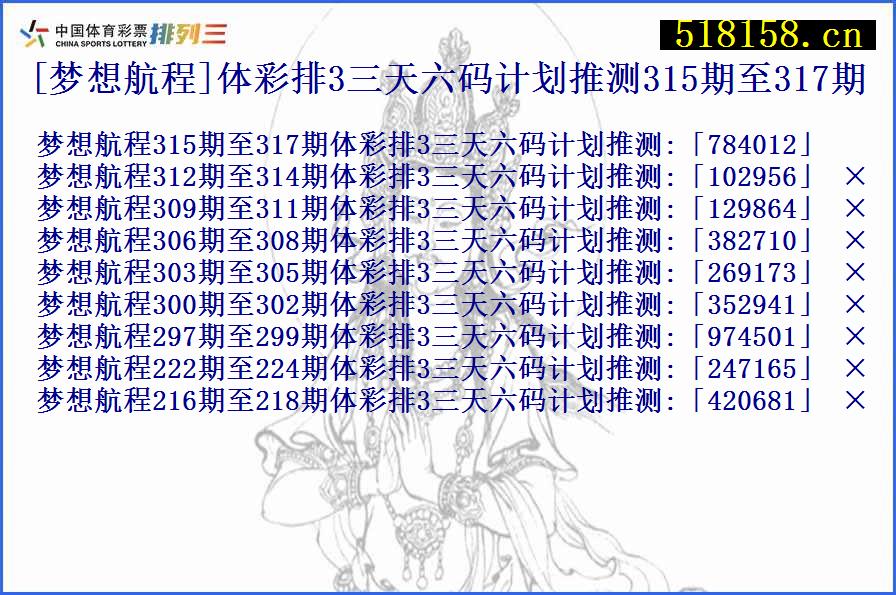 [梦想航程]体彩排3三天六码计划推测315期至317期