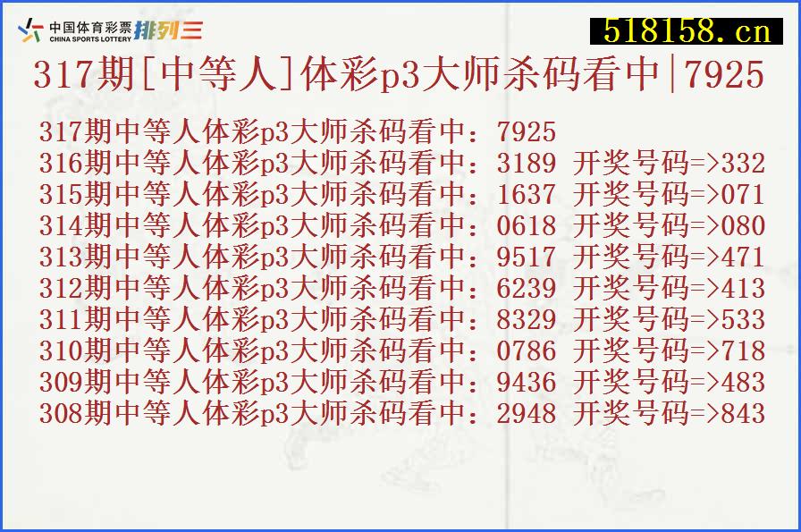 317期[中等人]体彩p3大师杀码看中|7925