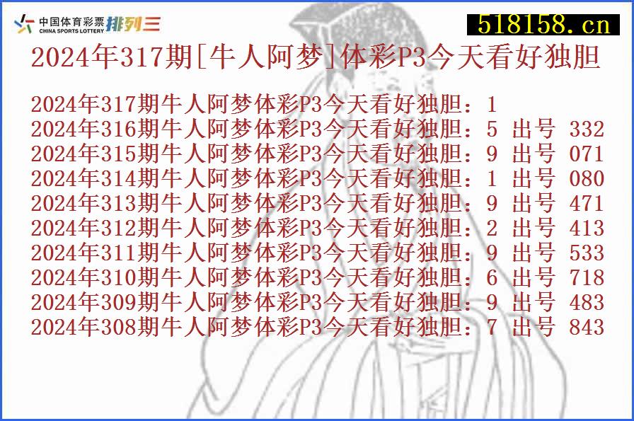 2024年317期[牛人阿梦]体彩P3今天看好独胆