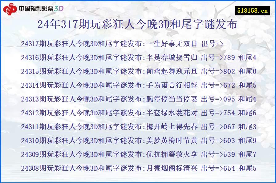 24年317期玩彩狂人今晚3D和尾字谜发布