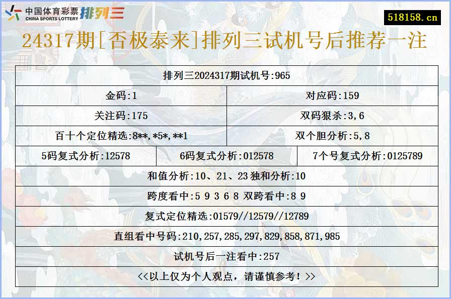 24317期[否极泰来]排列三试机号后推荐一注