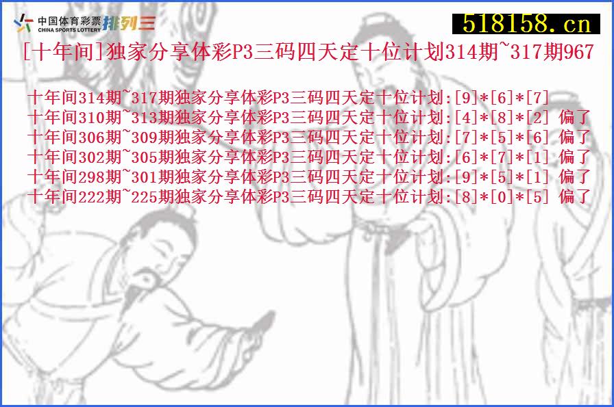 [十年间]独家分享体彩P3三码四天定十位计划314期~317期967