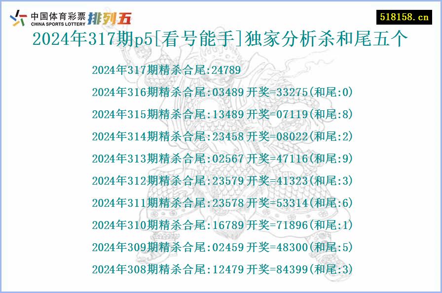 2024年317期p5[看号能手]独家分析杀和尾五个