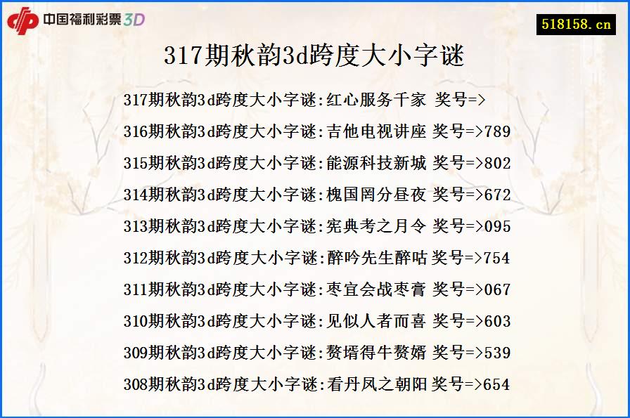 317期秋韵3d跨度大小字谜