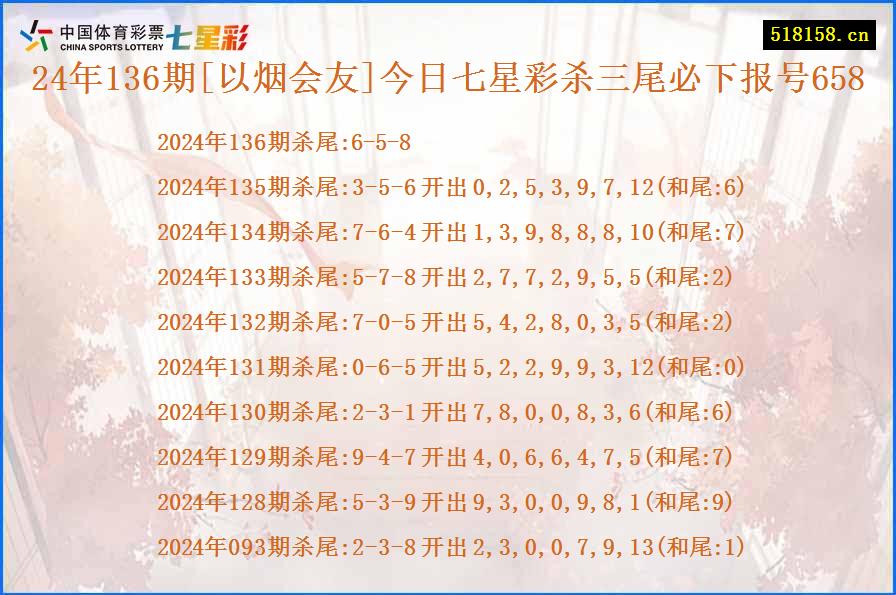 24年136期[以烟会友]今日七星彩杀三尾必下报号658