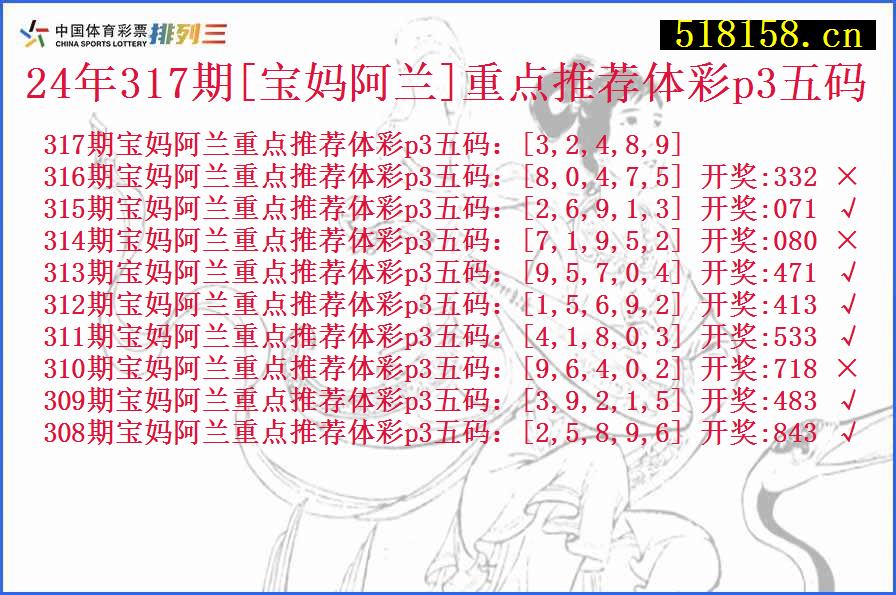 24年317期[宝妈阿兰]重点推荐体彩p3五码