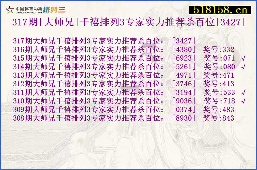 317期[大师兄]千禧排列3专家实力推荐杀百位[3427]