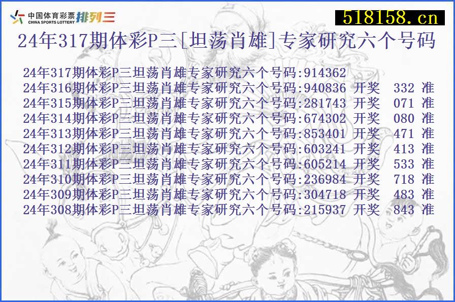 24年317期体彩P三[坦荡肖雄]专家研究六个号码