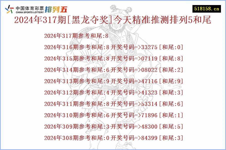 2024年317期[黑龙夺奖]今天精准推测排列5和尾