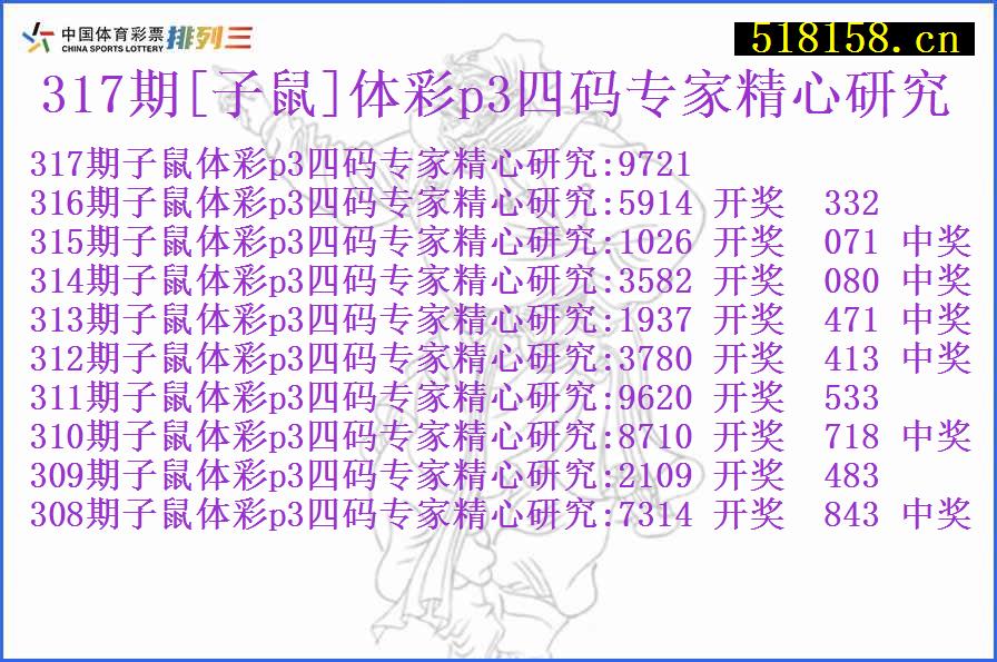 317期[子鼠]体彩p3四码专家精心研究