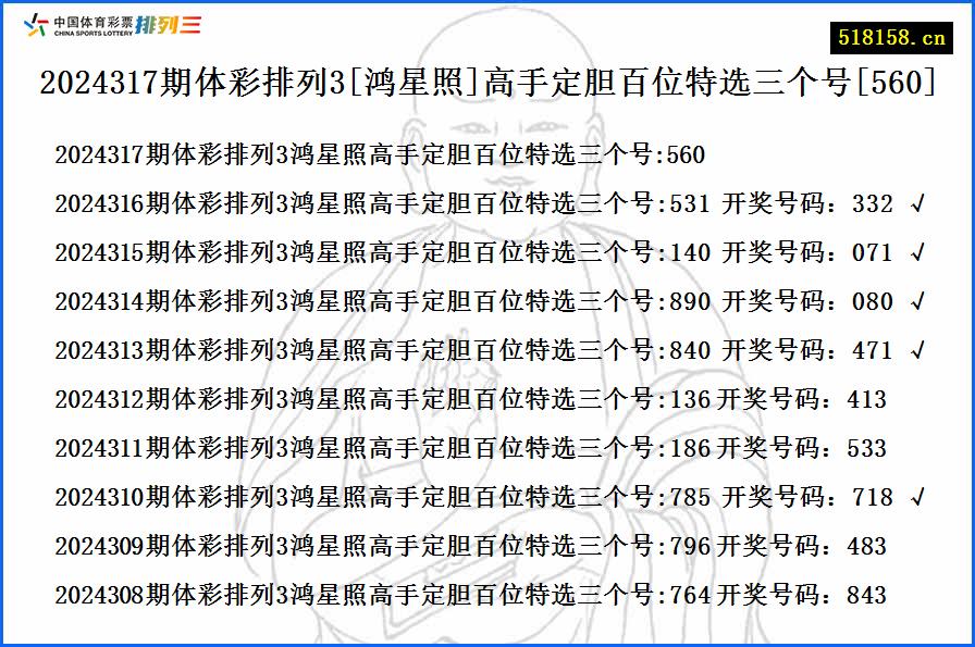 2024317期体彩排列3[鸿星照]高手定胆百位特选三个号[560]