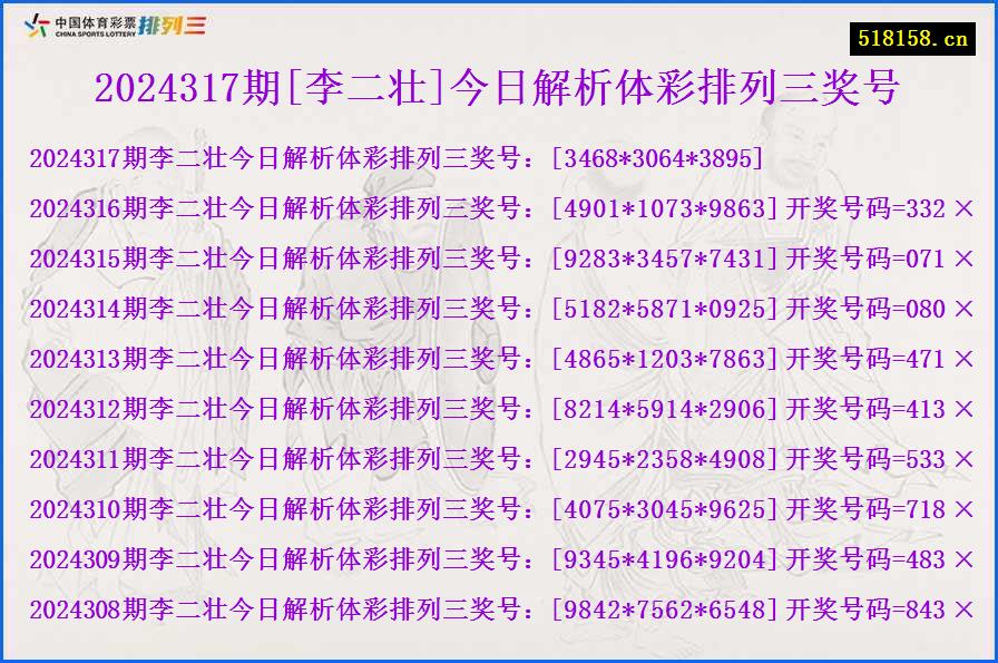 2024317期[李二壮]今日解析体彩排列三奖号