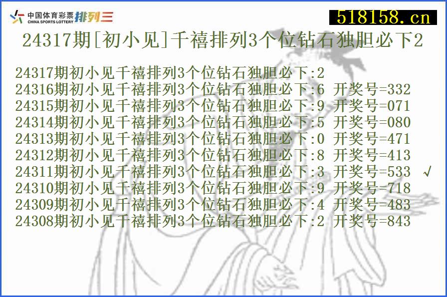 24317期[初小见]千禧排列3个位钻石独胆必下2