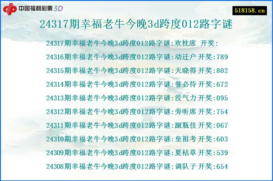 24317期幸福老牛今晚3d跨度012路字谜