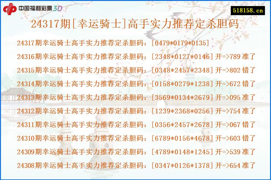 24317期[幸运骑士]高手实力推荐定杀胆码