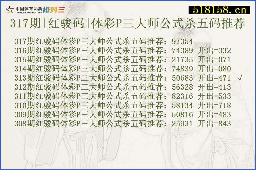 317期[红骏码]体彩P三大师公式杀五码推荐