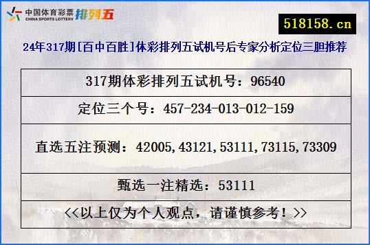 24年317期[百中百胜]体彩排列五试机号后专家分析定位三胆推荐