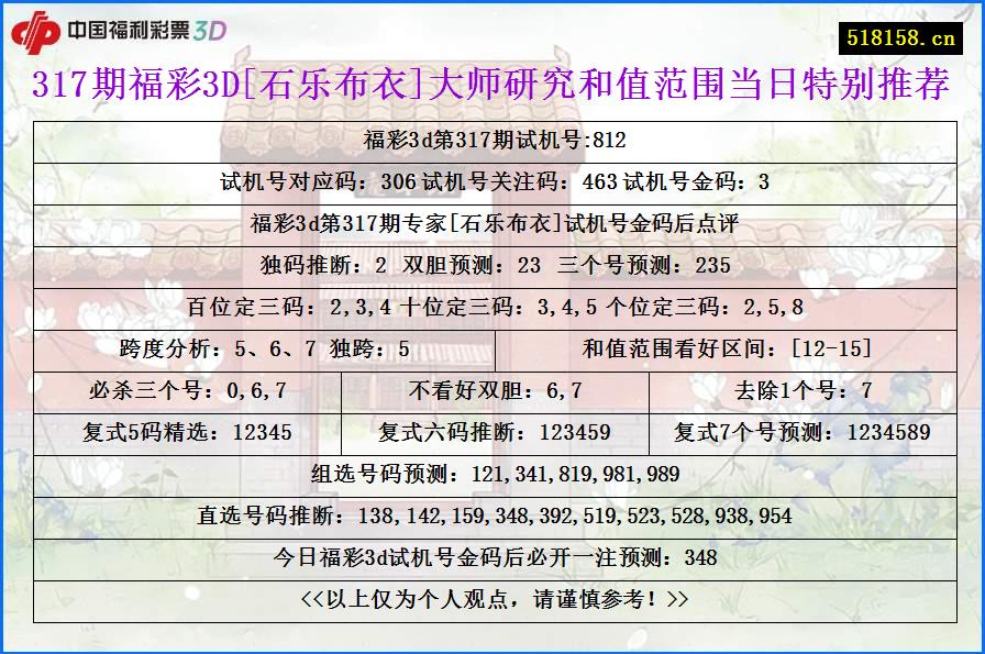 317期福彩3D[石乐布衣]大师研究和值范围当日特别推荐