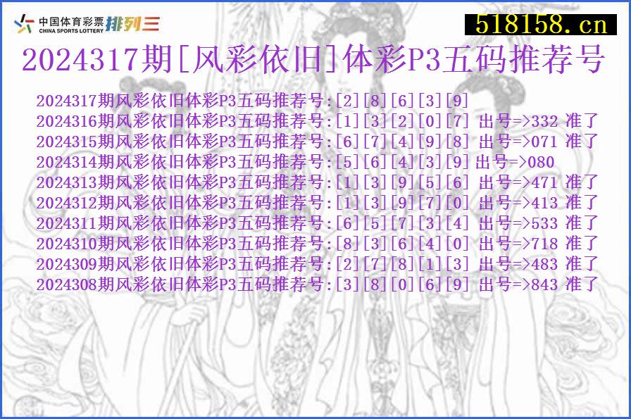 2024317期[风彩依旧]体彩P3五码推荐号