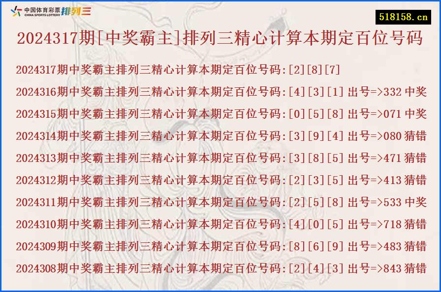 2024317期[中奖霸主]排列三精心计算本期定百位号码