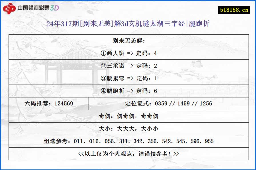 24年317期[别来无恙]解3d玄机谜太湖三字经|腿跑折