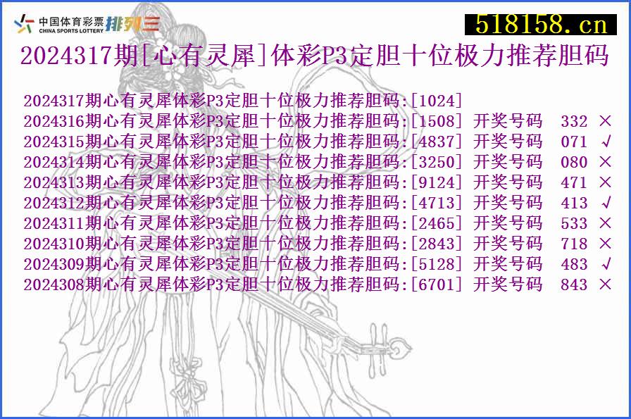 2024317期[心有灵犀]体彩P3定胆十位极力推荐胆码