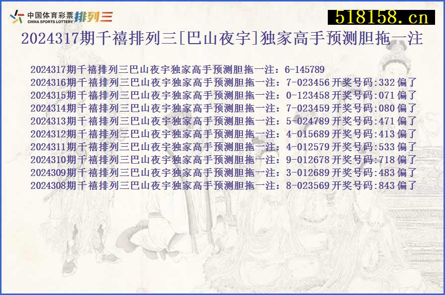 2024317期千禧排列三[巴山夜宇]独家高手预测胆拖一注