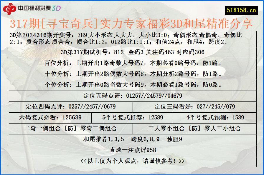 317期[寻宝奇兵]实力专家福彩3D和尾精准分享