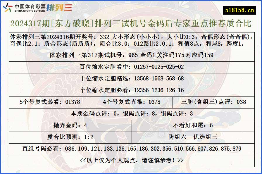 2024317期[东方破晓]排列三试机号金码后专家重点推荐质合比