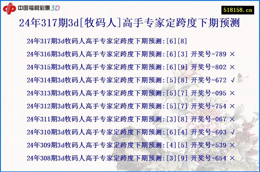 24年317期3d[牧码人]高手专家定跨度下期预测